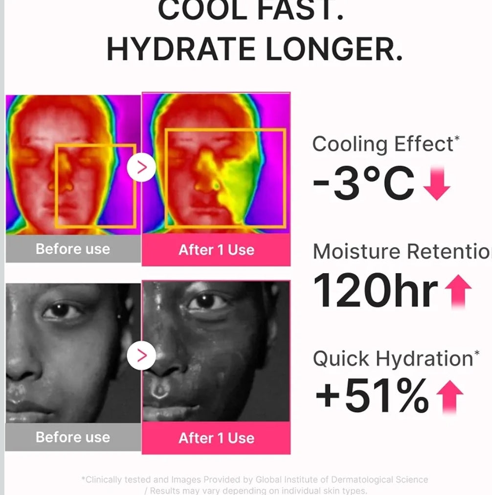 MEDICUBE Just Dew PDRN Hydrating UV Sun Serum SPF 50