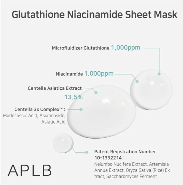 APLB Glutathione Niacinamide Sheet Mask
