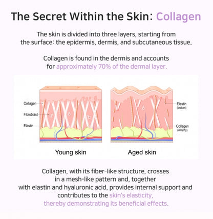 APLB Collagen Peptide Beauty Tablet