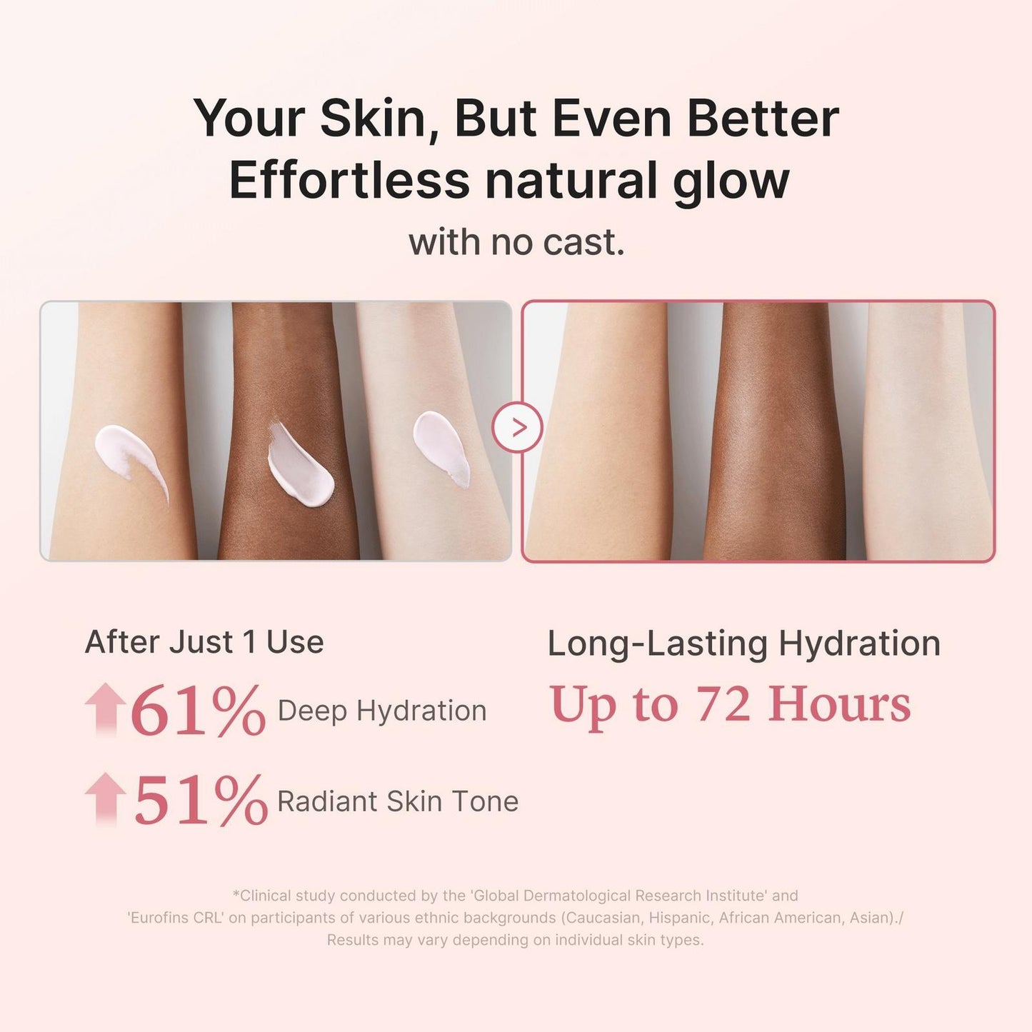 MEDICUBE Collagen Glow Sunscreen SPF 50