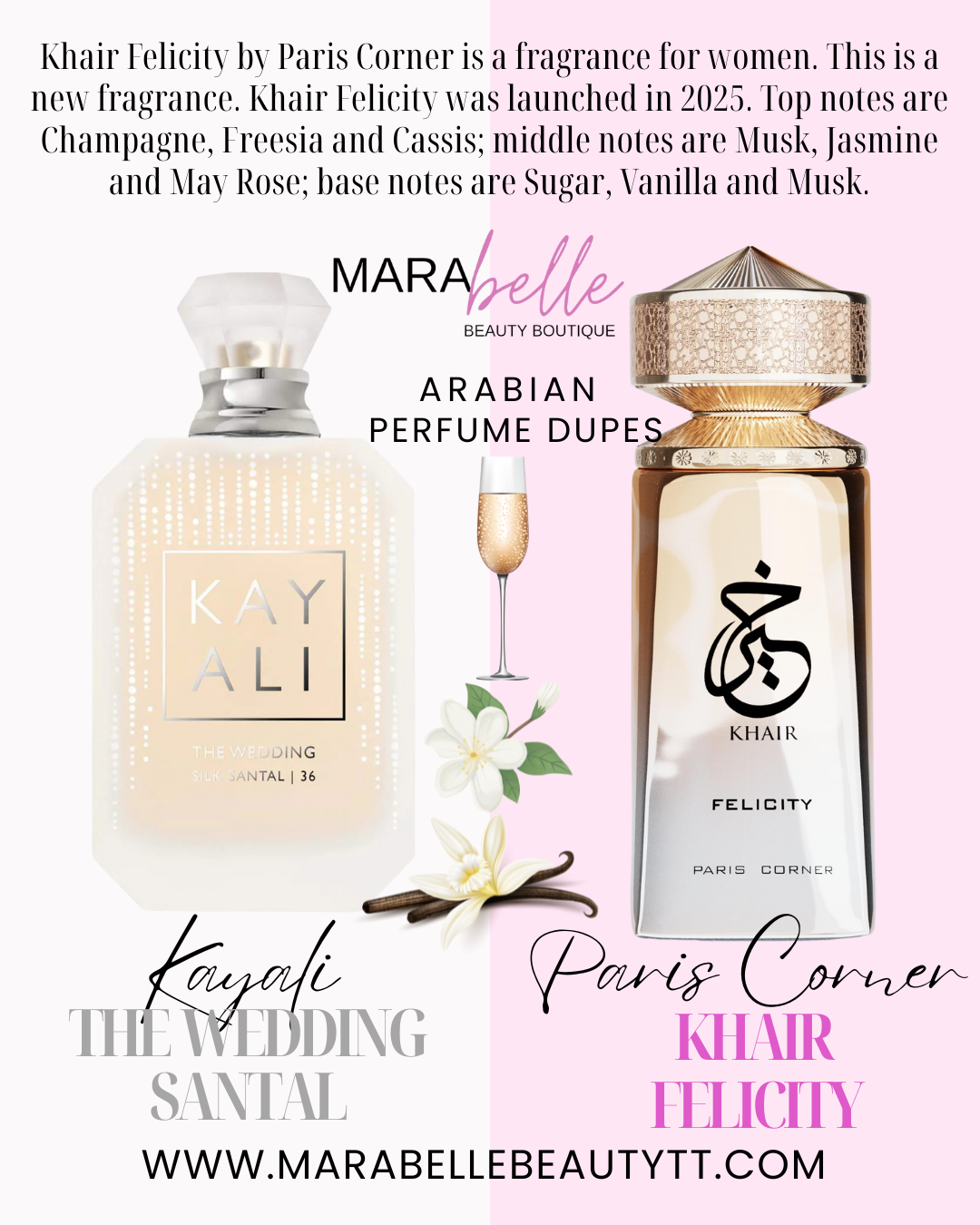 PARIS CORNER Felicity 10ml Decant Spray