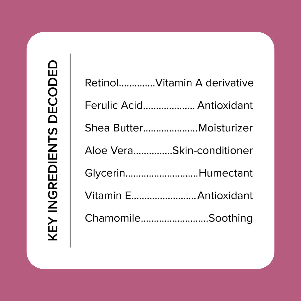 MEDIX 5.5 Retinol+Ferulic Acid Body Lotion 15oz