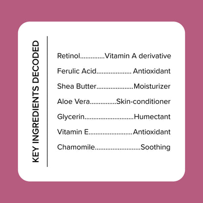 MEDIX 5.5 Retinol+Ferulic Acid Body Lotion 15oz