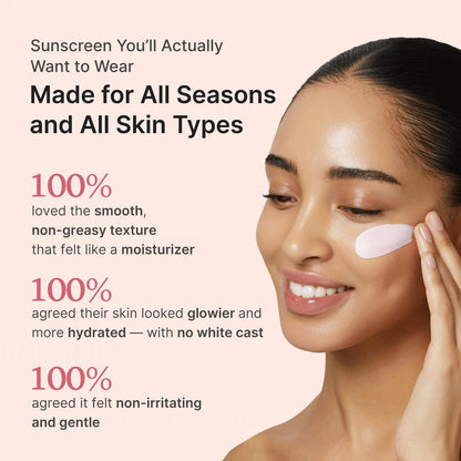 MEDICUBE Collagen Glow Sunscreen SPF 50