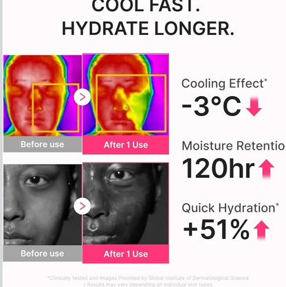 MEDICUBE Just Dew PDRN Hydrating UV Sun Serum SPF 50