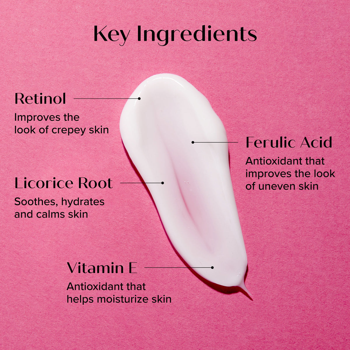 MEDIX 5.5 Retinol+Ferulic Acid Body Lotion 15oz