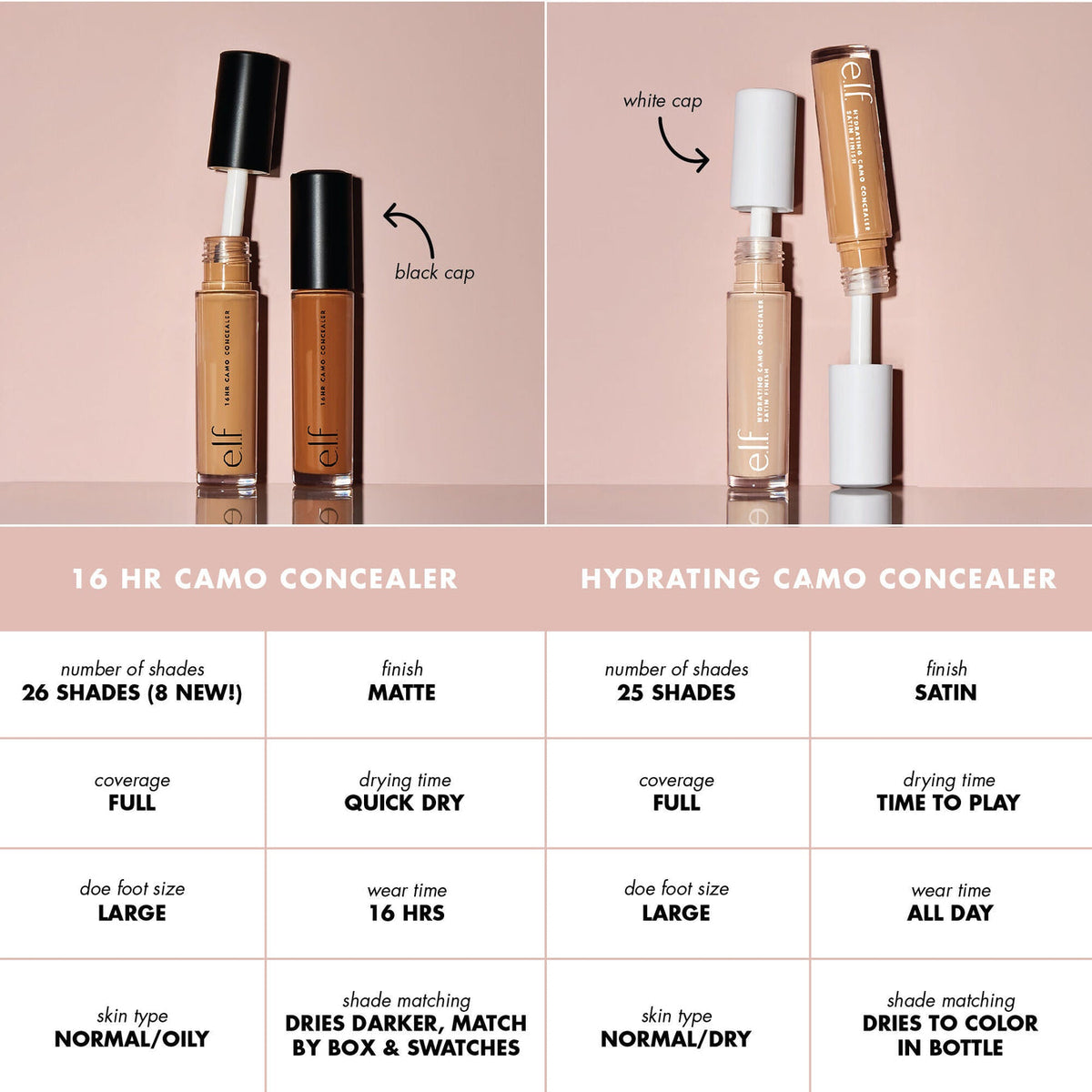 ELF Hydrating Camo Concealer