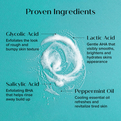 MEDIX 5.5 Glycolic+Lactic Acid Body Wash