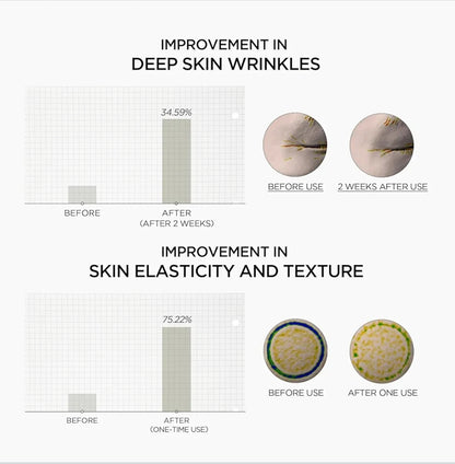 SKIN 1004 Retinol 0.2% Boosting Shot Ampoule