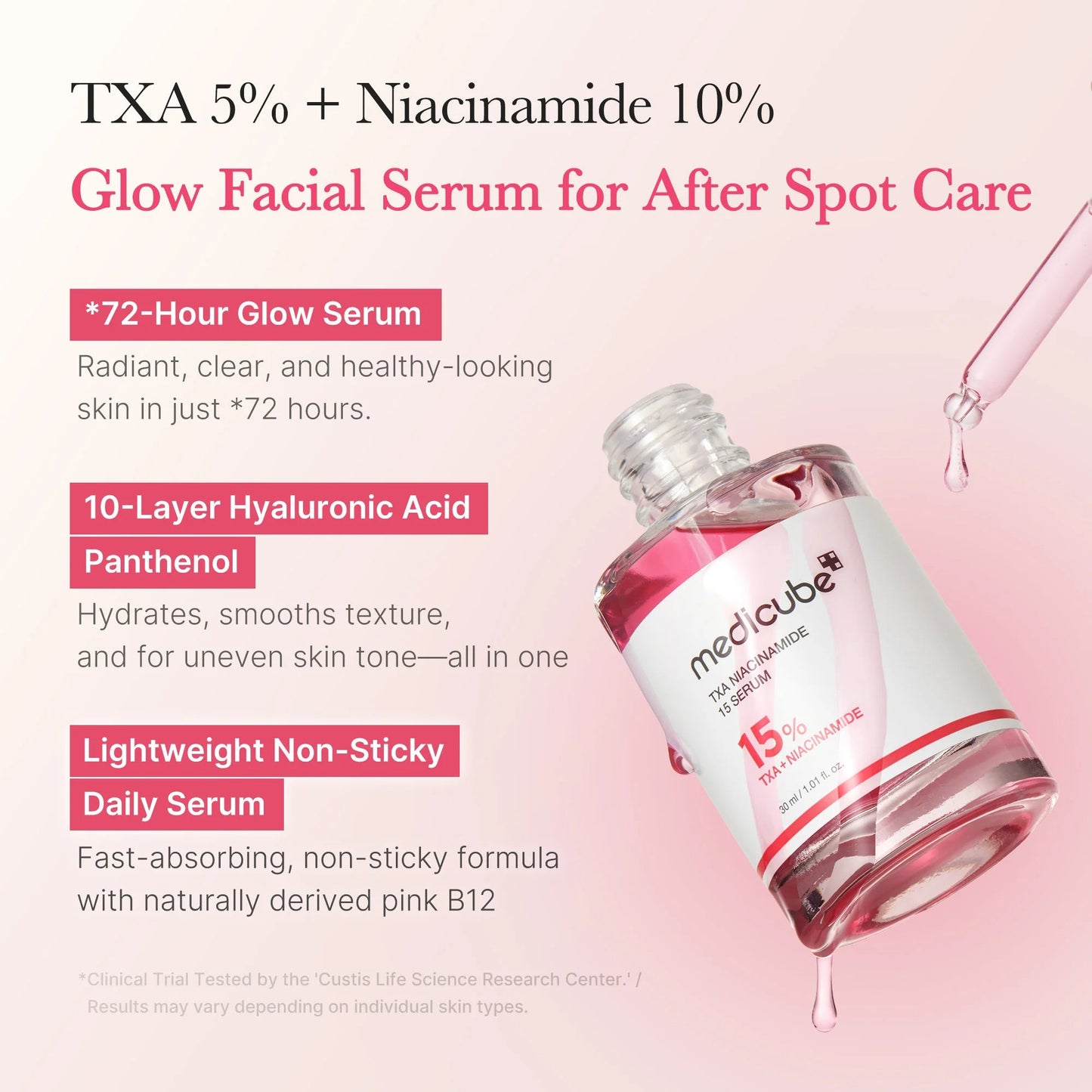 MEDICUBE TXA Niacinamide 15% Serum