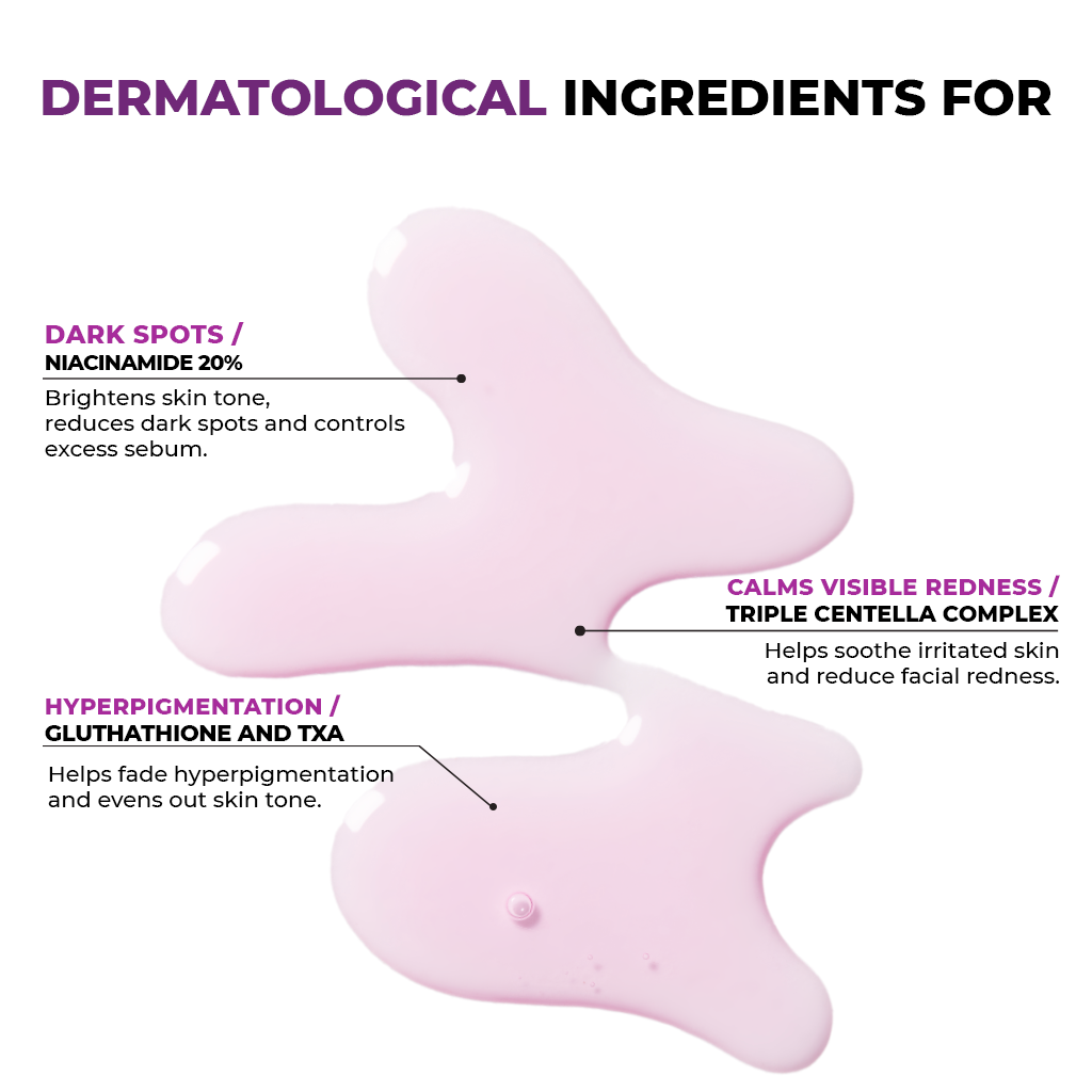 JUMISO Niacinamide 20% Serum