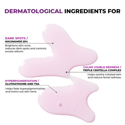 JUMISO Niacinamide 20% Serum